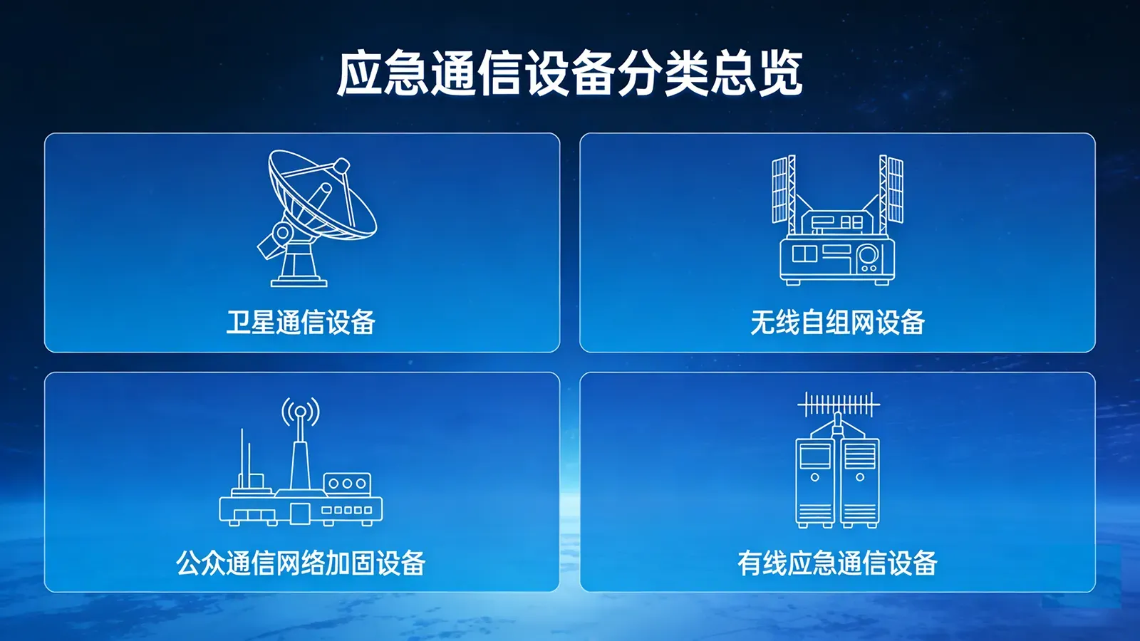 What are the emergency communication devices included? How to design the construction plan?