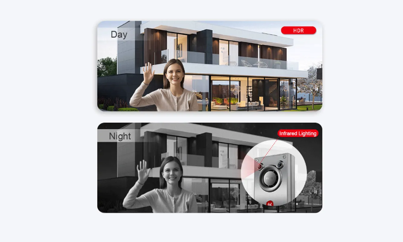 HD Camera, Clear Night Vision & Stable Video