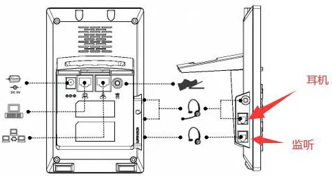Porta RJ9 para headset