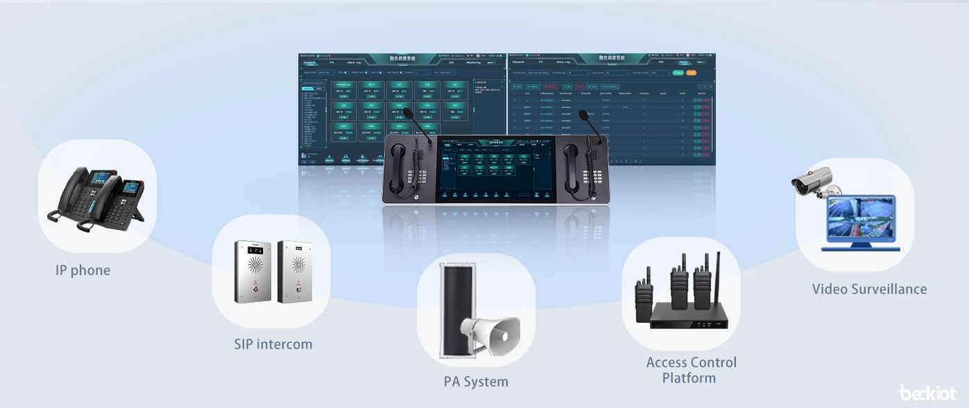 Unified Communications for Centralized Dispatch