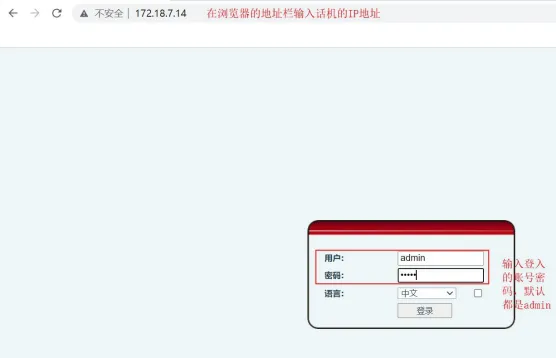Interface web do telefone