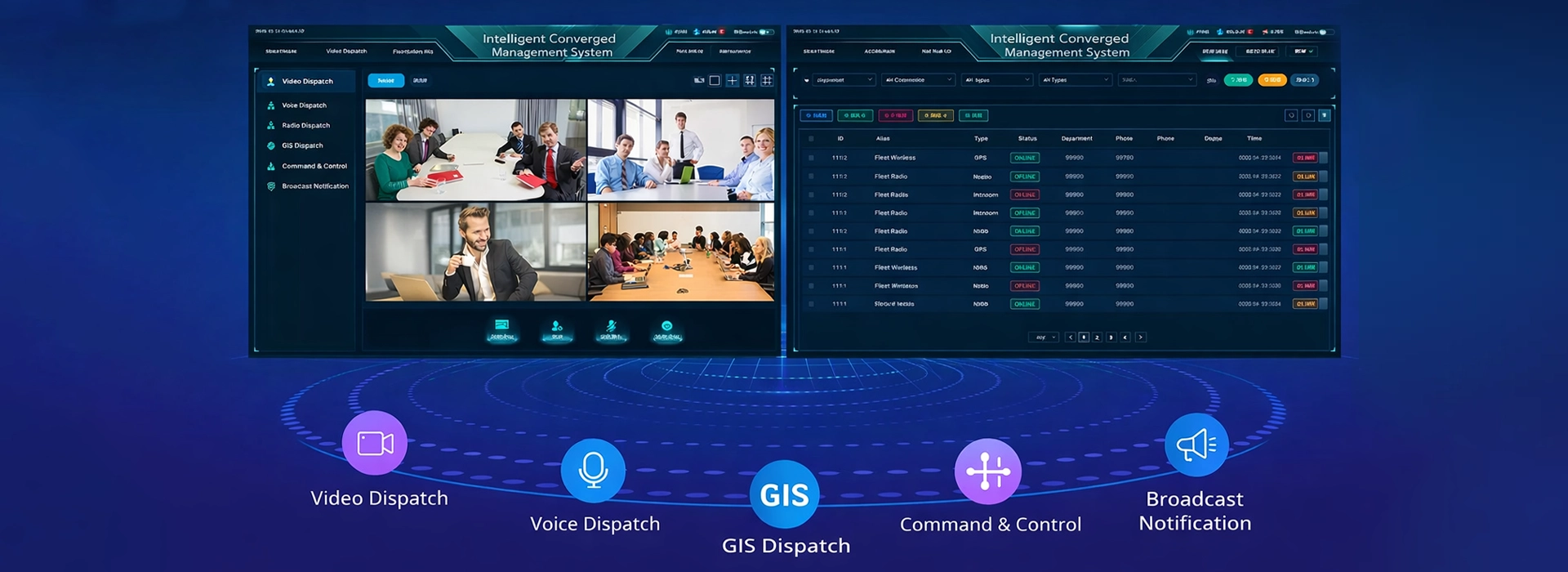 Multi-faceted Dispatch, Precise Command