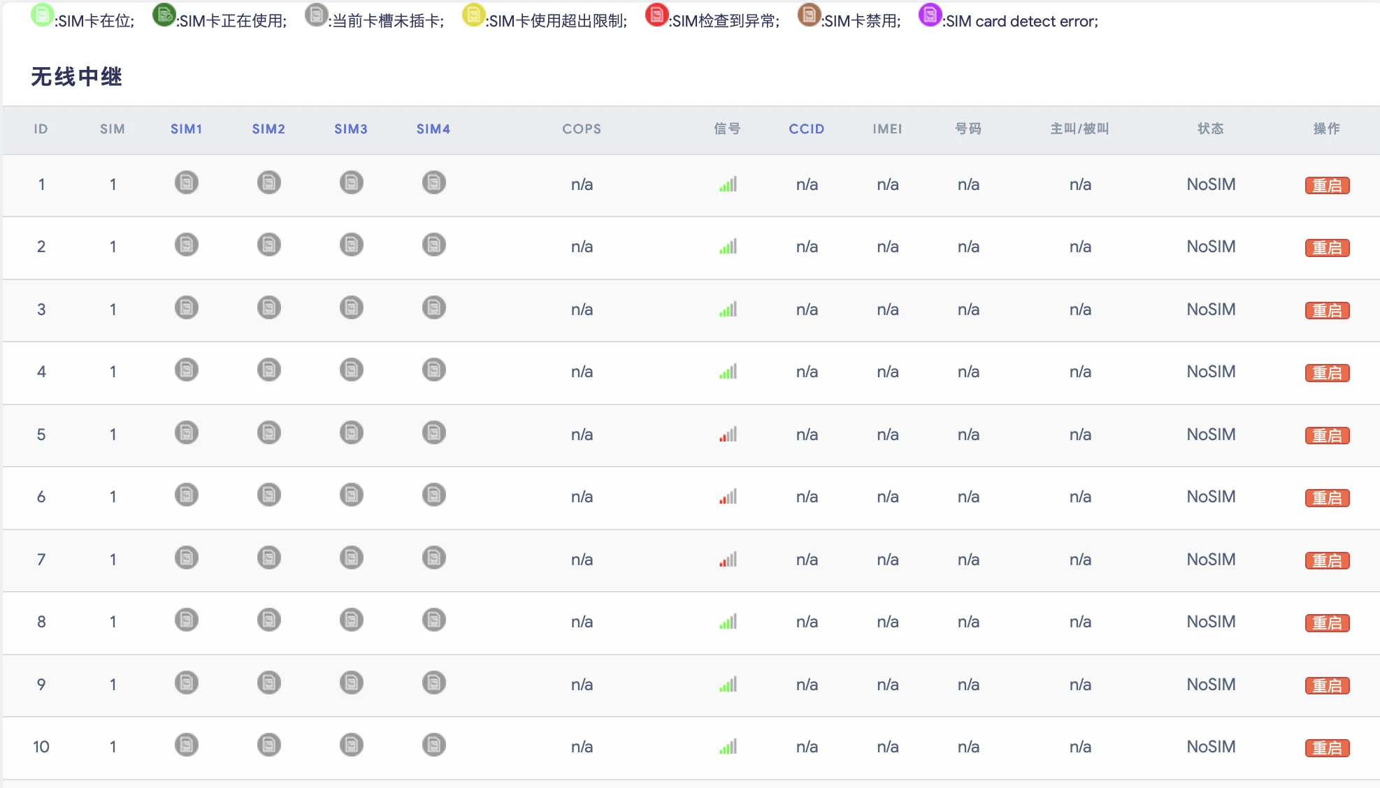 Definições de troncos e gestão de canais sem fios do GOIP32T Definições de troncos e gestão de canais sem fios do GOIP32T