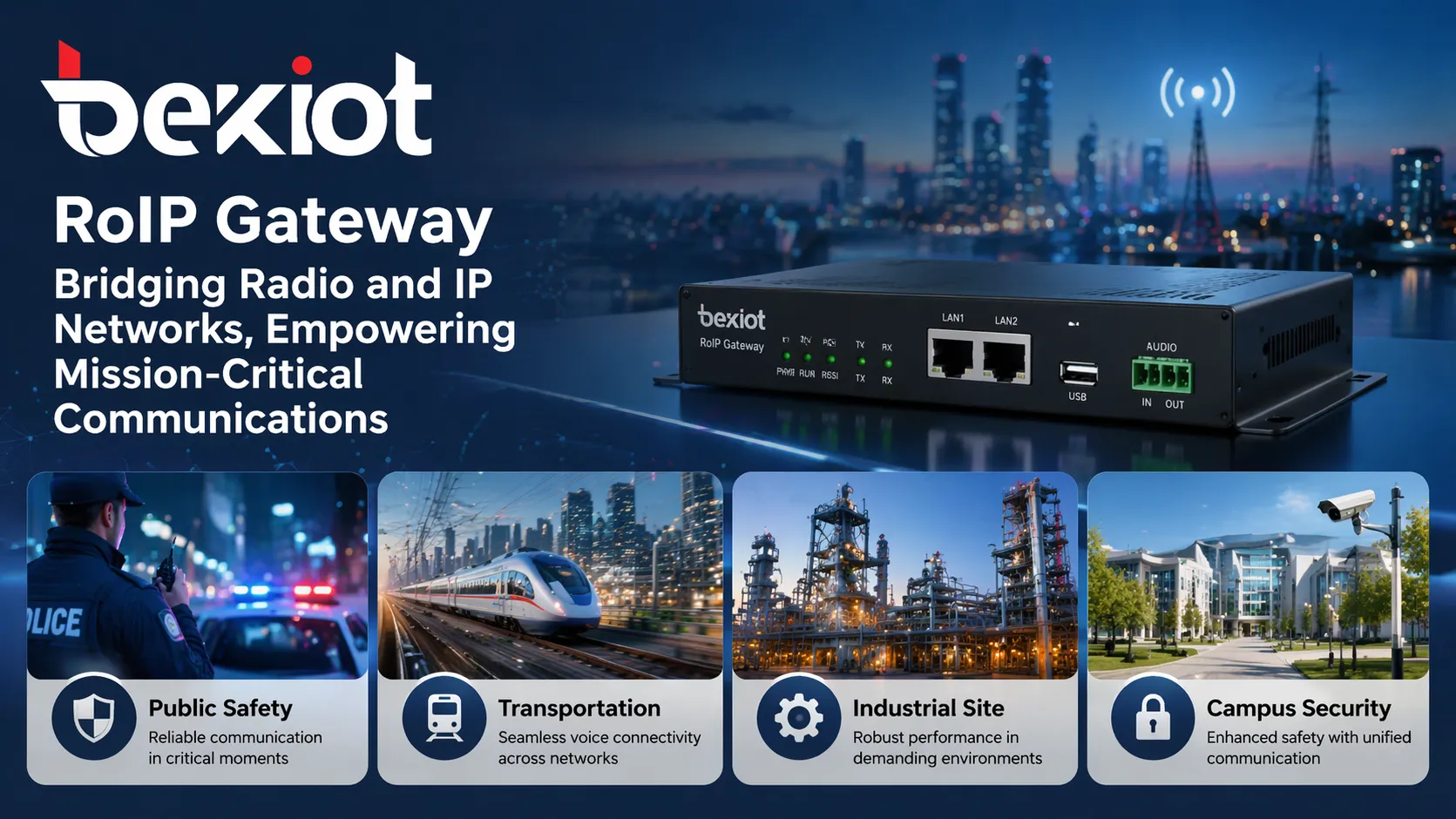 Aplicações de segurança pública, transporte, local industrial e segurança de campus de um gateway RoIP