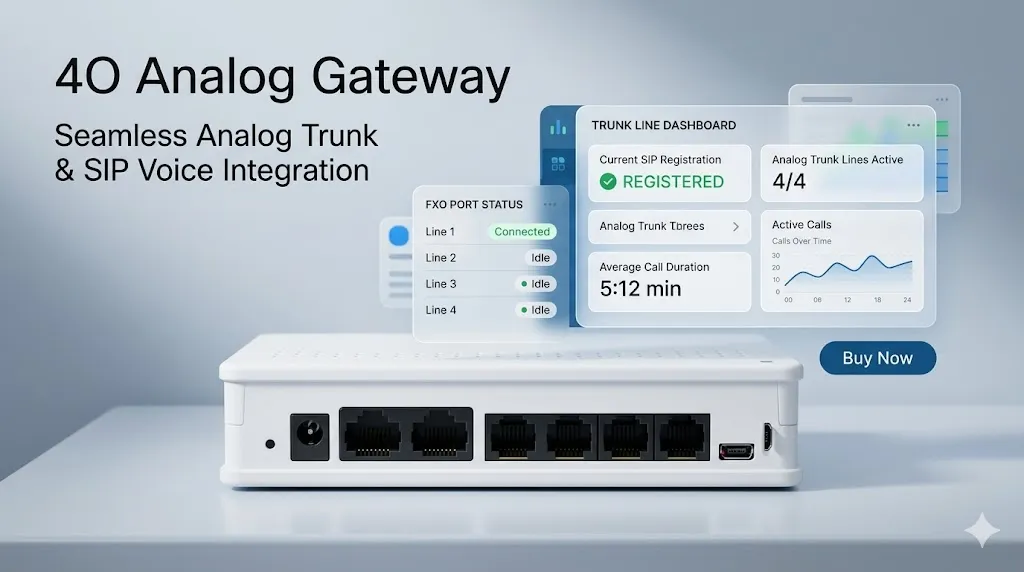 Gateway analógico 4O para integração de troncos analógicos e voz SIP