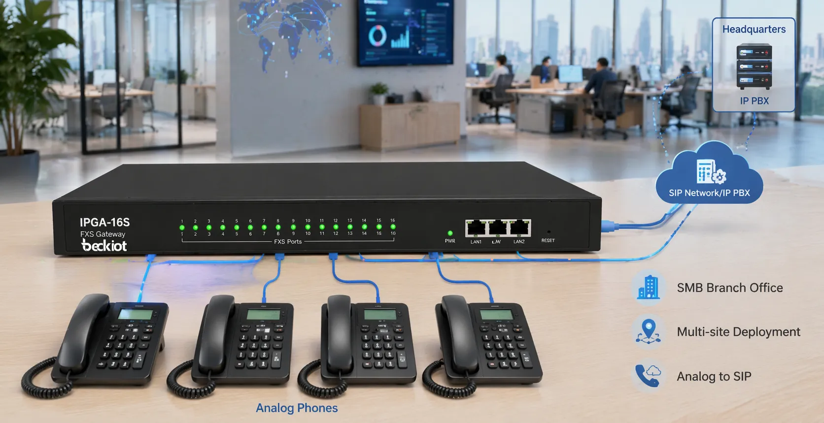 Gateway FXS IPGA-16S para implantações analógico-IP em PMEs, escritórios filiais e multi-locais