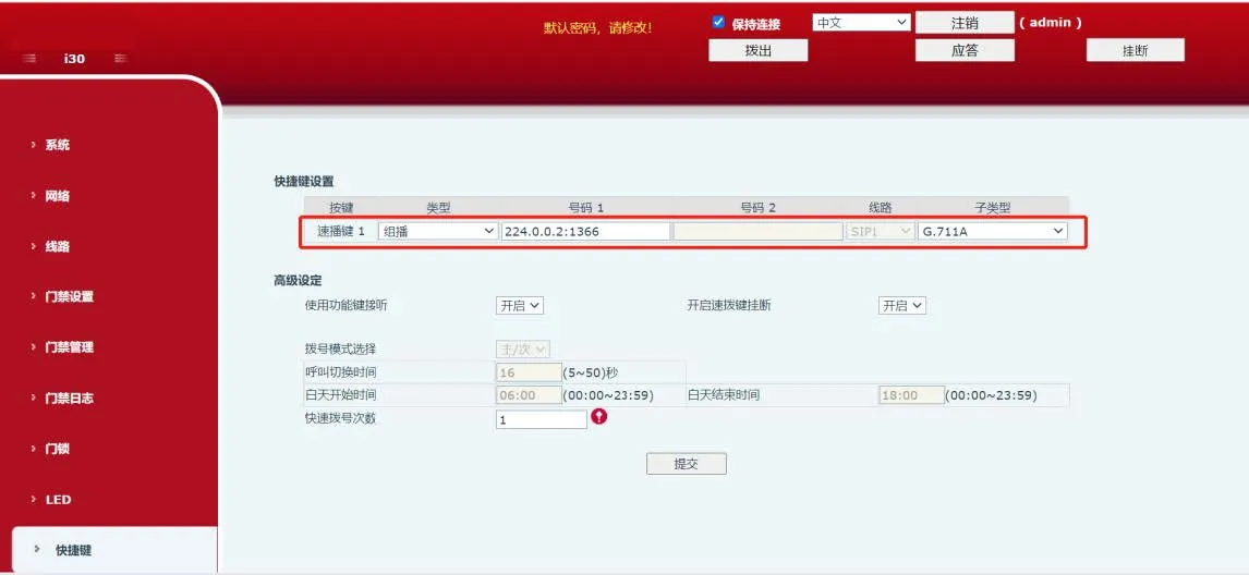 Multicast Sender Configuration Diagram