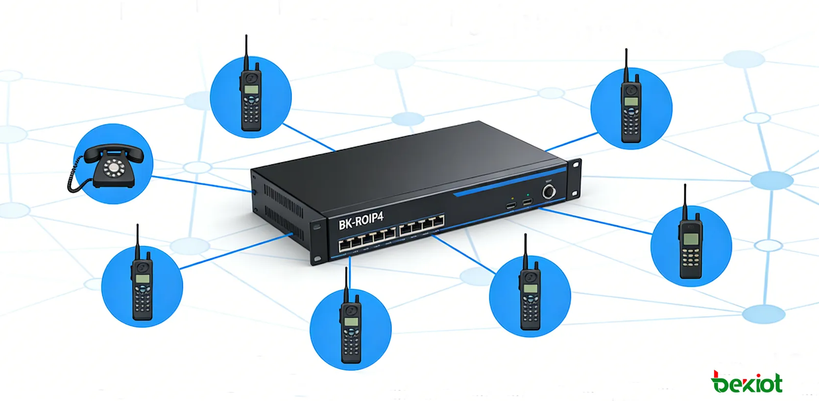 Gateway ROIP BK-ROIP4 com suporte a rede de voz entre múltiplos locais e interoperabilidade operacional