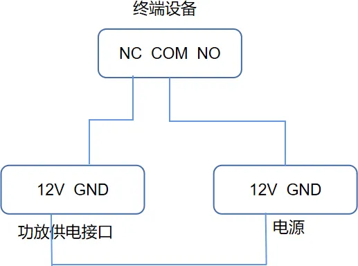 Diagrama de cablagem do amplificador