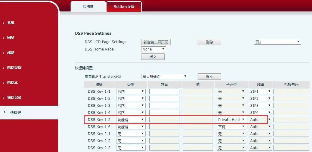Página de Teclas de Função - Configurar Dsskey como Tecla de Espera Privada