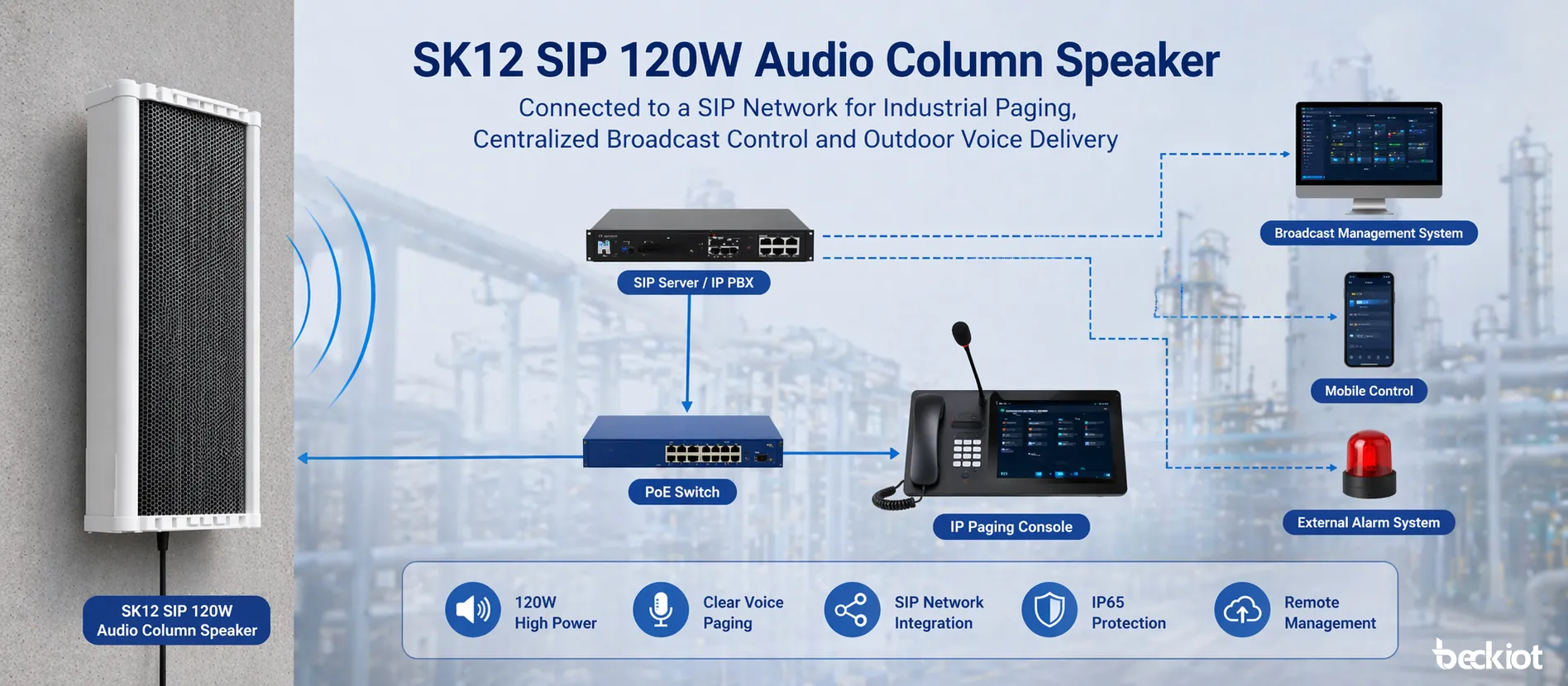 Alto-falante colunar de áudio SIP de 120W SK12 integrado a uma rede de paginação e transmissão SIP para distribuição vocal industrial