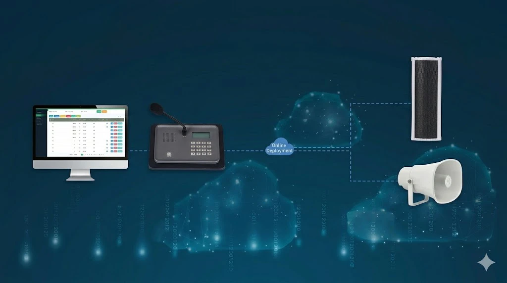 What Is Public Address System? Definition, How It Works, Features, and Applications