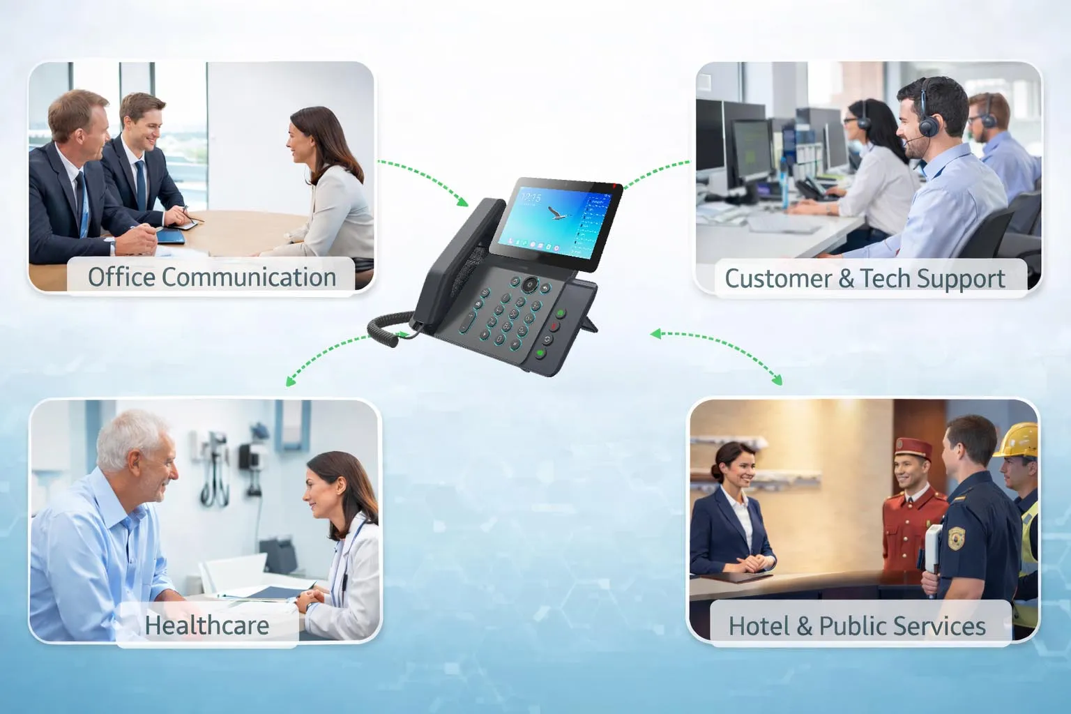 Aplicações da conferência de três: recepção de escritório, atendimento ao cliente, coordenação de saúde e comunicação industrial