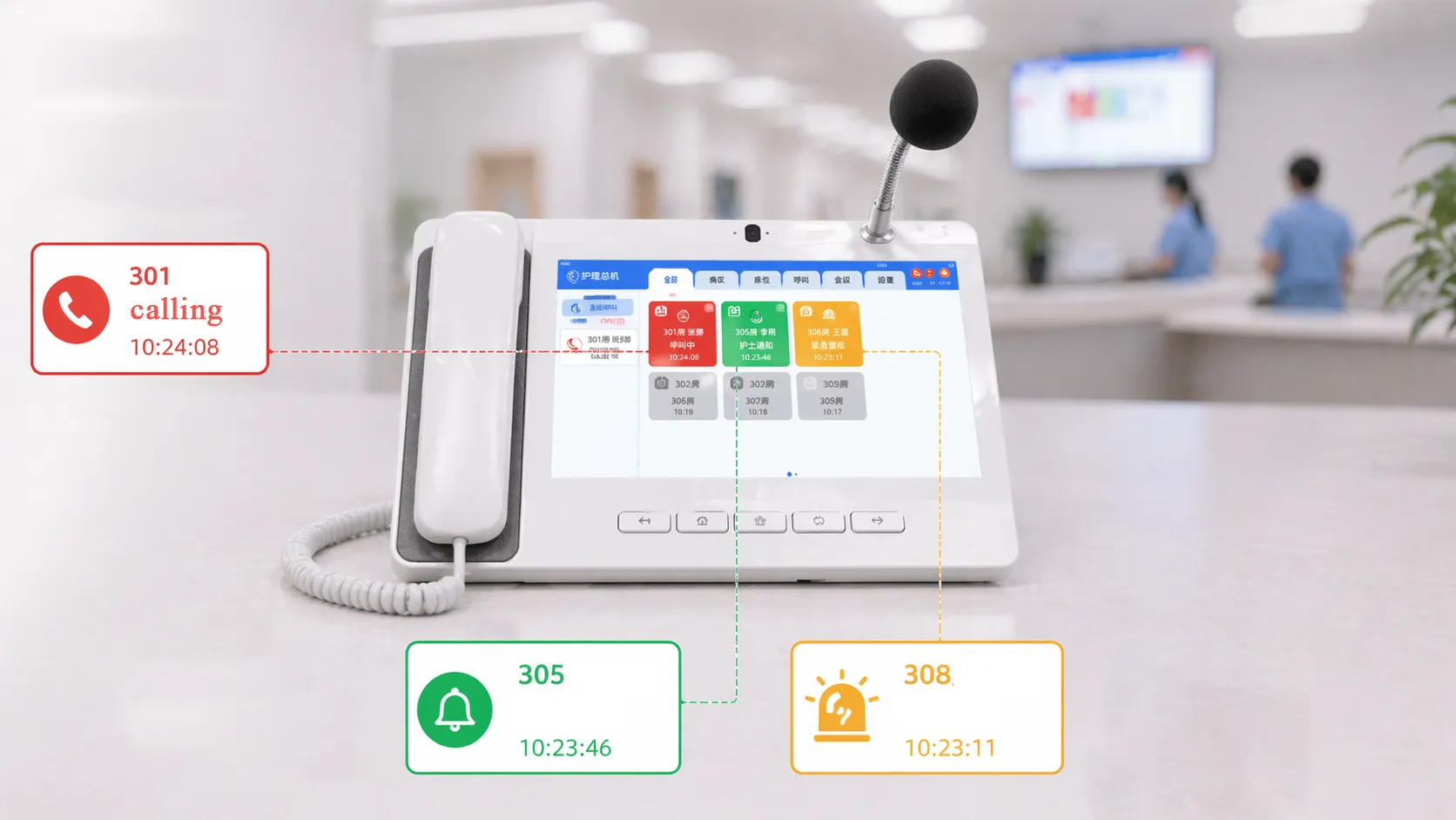 Posto de enfermagem recebendo chamadas de quartos e alertas de emergência por meio de uma plataforma de comunicação hospitalar