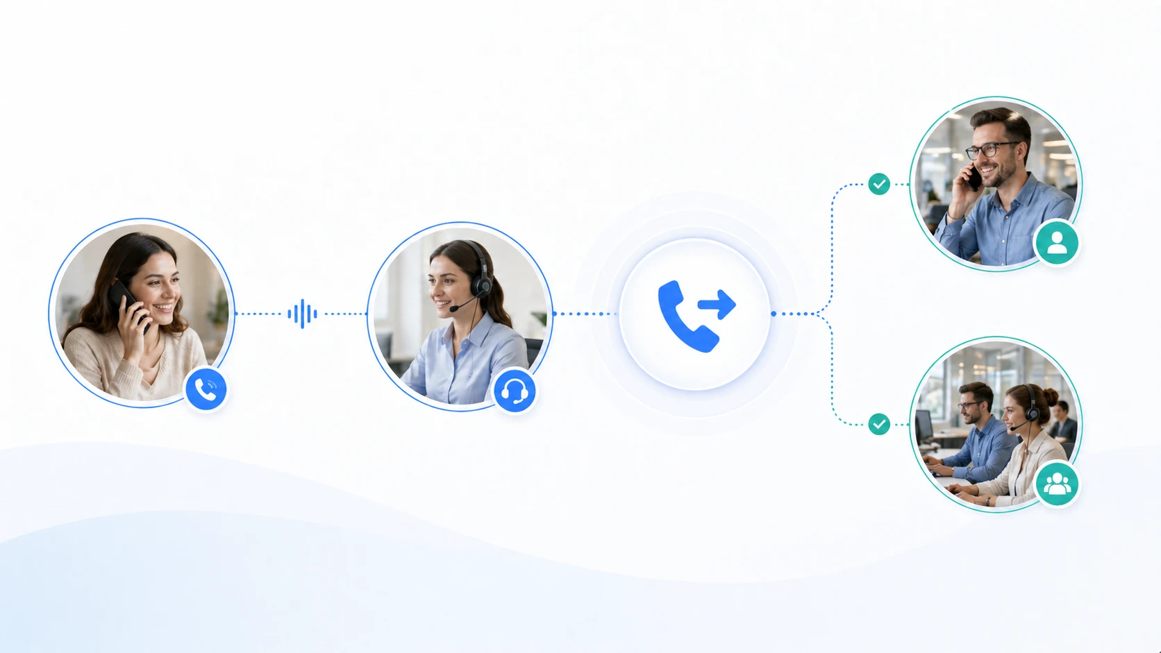 Processo de transferência de chamadas empresariais mostrando um recepcionista movendo uma chamada ativa para o departamento correto em um sistema de comunicação de escritório