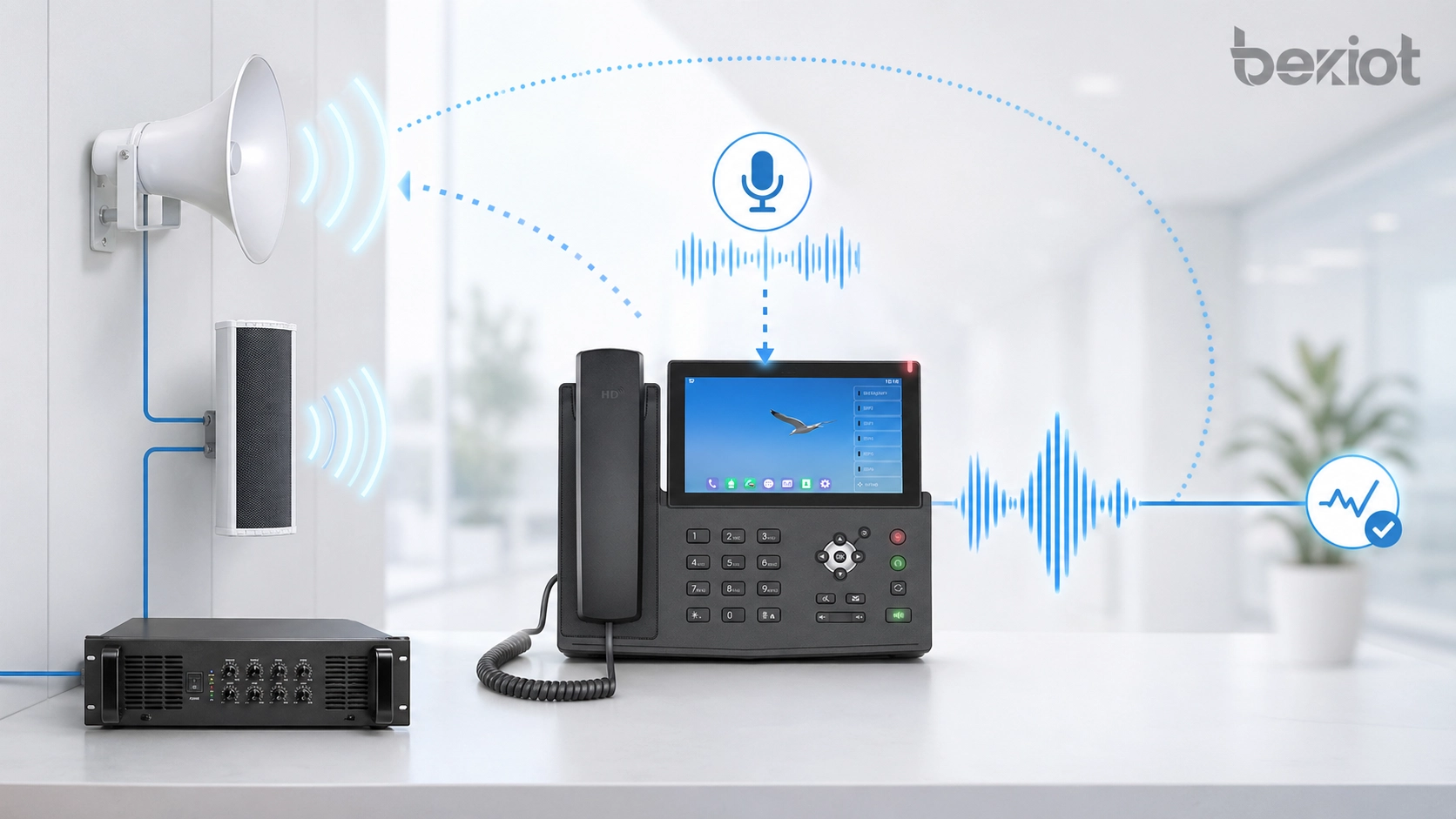 O que é cancelamento de eco acústico (AEC)? Função, características técnicas e aplicações