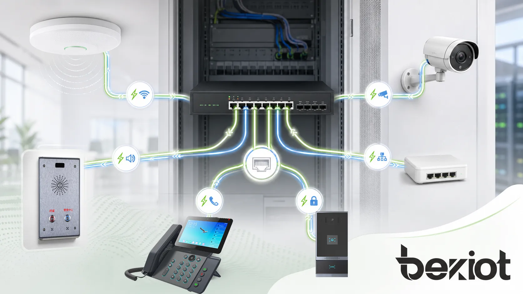 Características de PoE+ con energía y datos por un cable, gestión centralizada de energía, mayor potencia de salida y dispositivos de red conectados