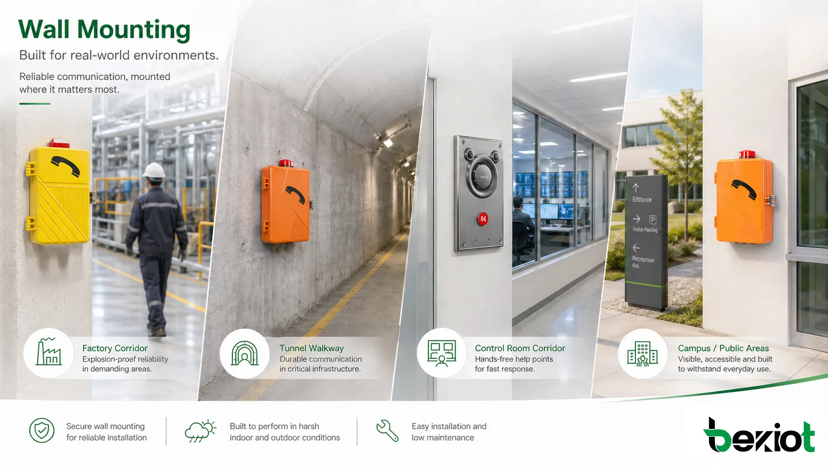 O que é montagem em parede e em quais áreas ela é aplicada principalmente?