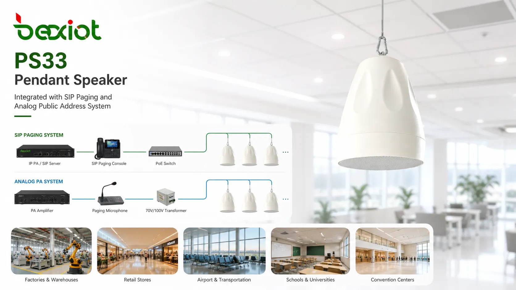 PS33 Pendant Speaker integrado com paging SIP e sistema analógico de sonorização pública