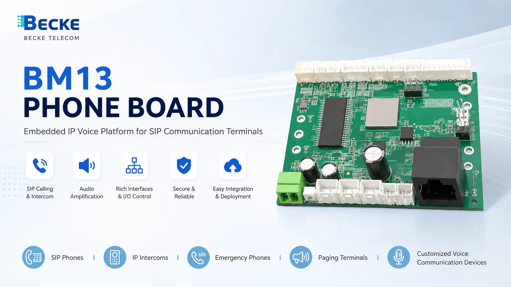 Placa telefônica BM13 para telefones SIP, interfones IP, telefones de emergência e terminais de comunicação de voz personalizados