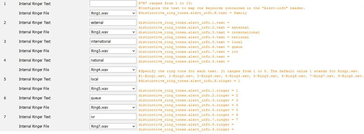 Ver o tipo de toque configurado para queue