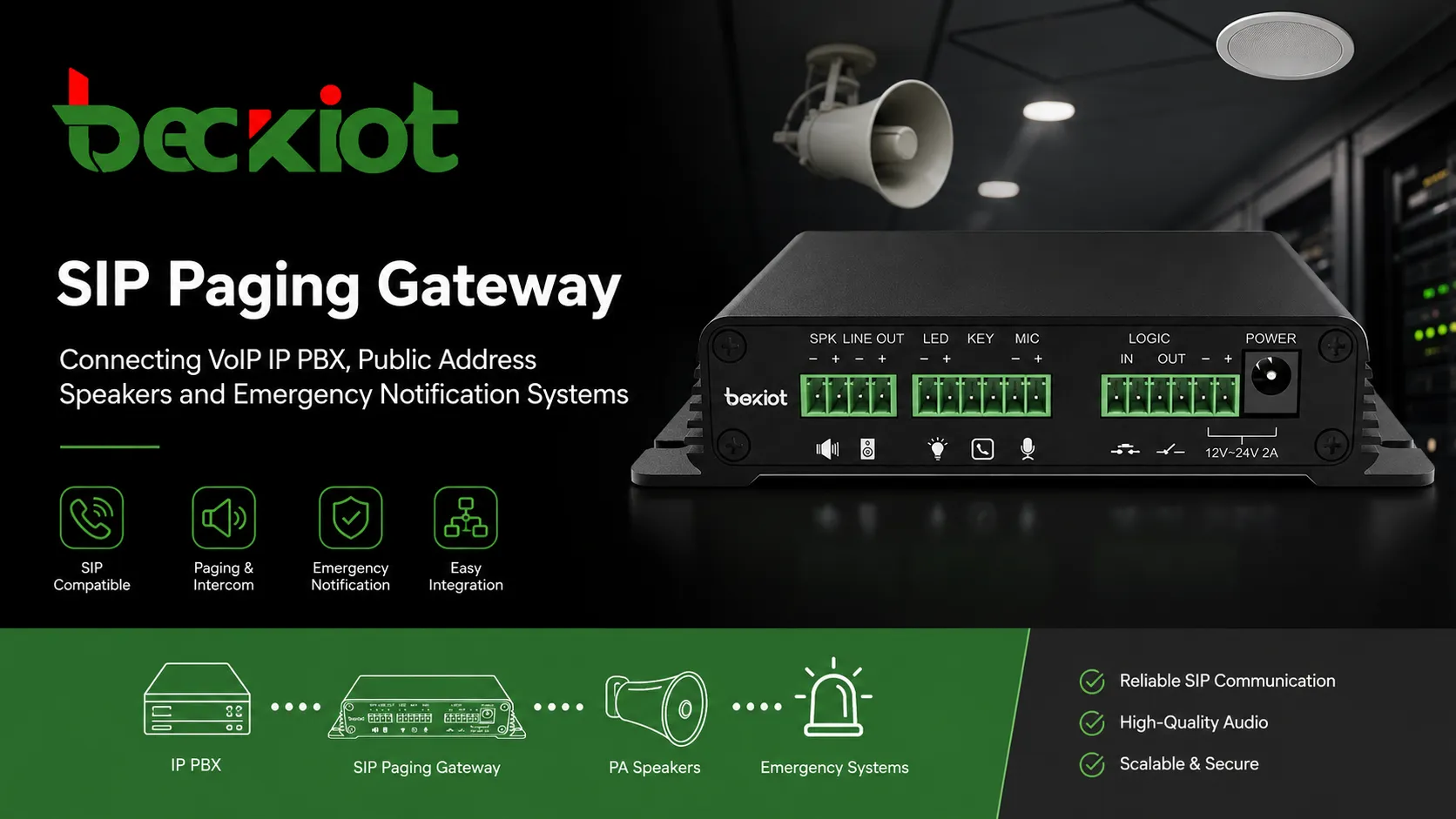 SIP Paging Gateway: a forma mais inteligente de conectar VoIP, PA e notificação de emergência