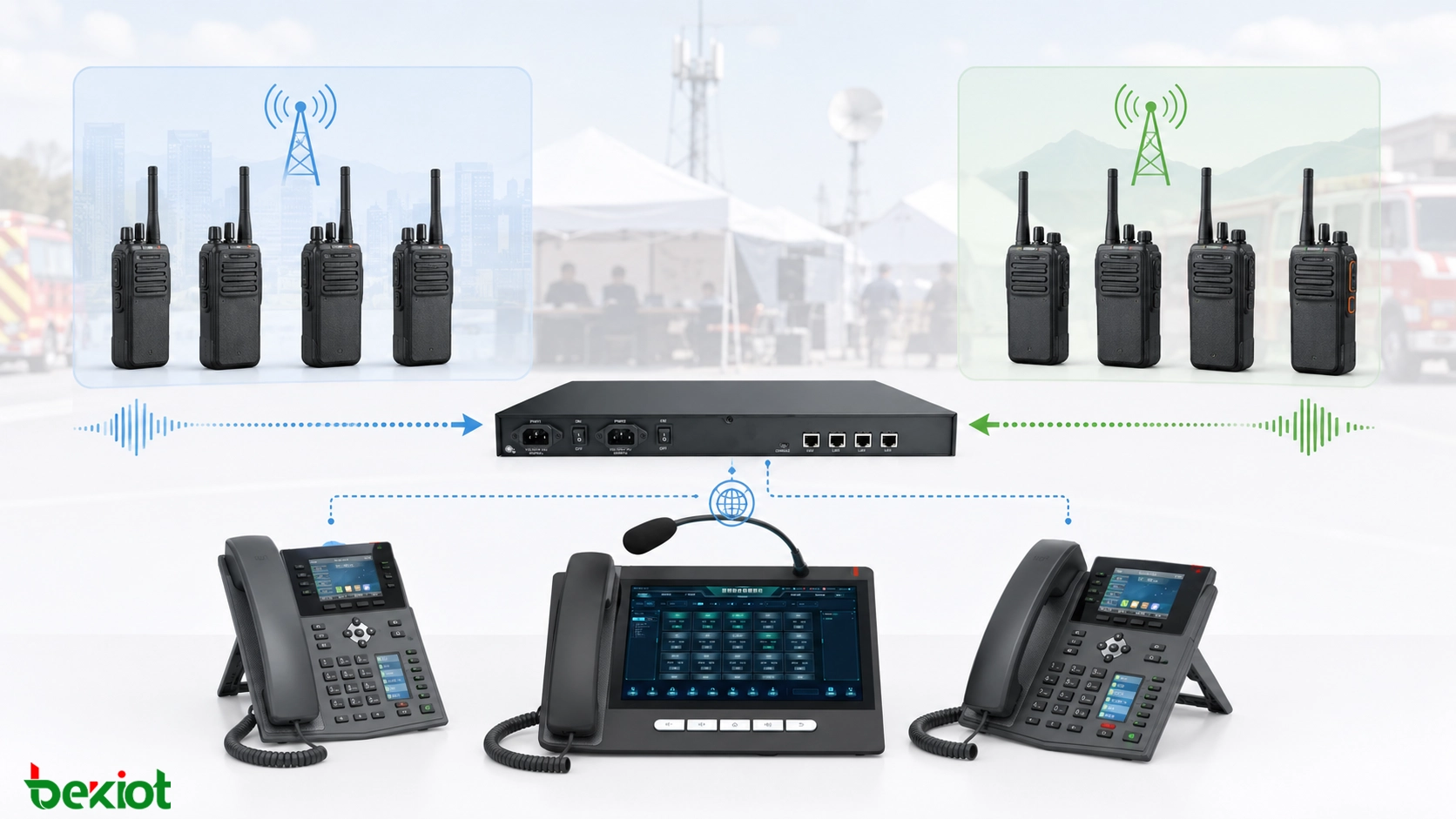 Um gateway RoIP, três formas práticas de conectar sistemas de radiocomunicação