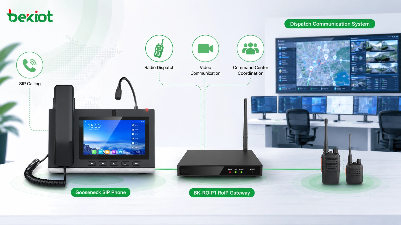 Telefone SIP com microfone gooseneck conectado a gateway RoIP e sistema de comunicação de despacho