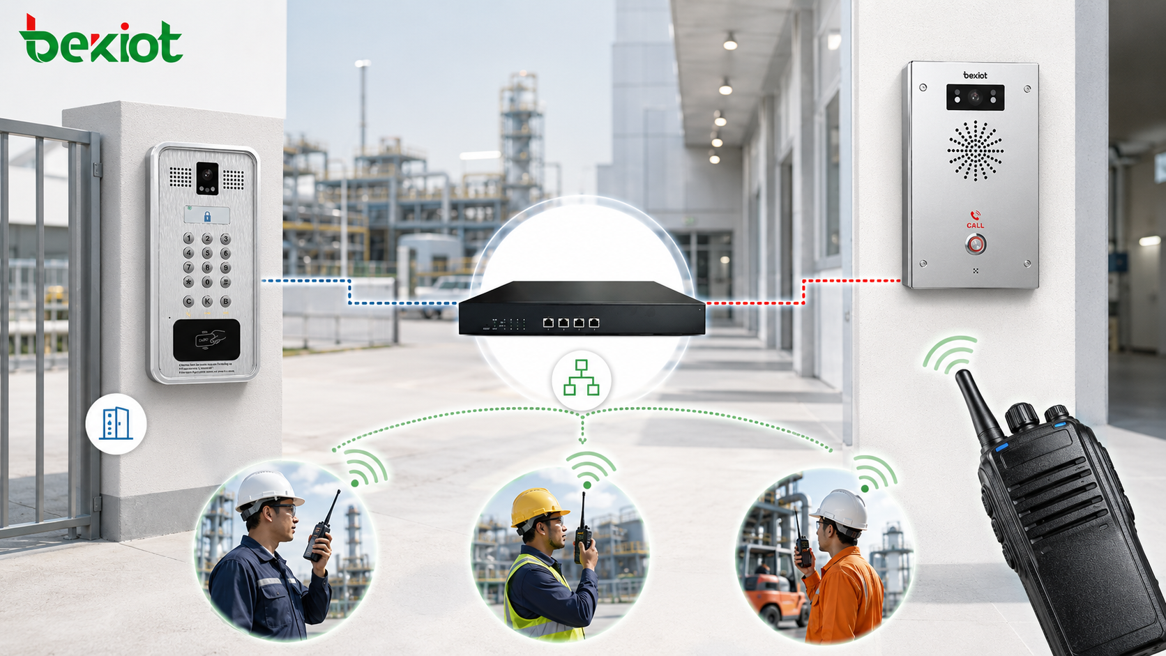 Solução de gateway RoIP para conectar controle de acesso IP, terminais de ajuda de emergência e rádios bidirecionais