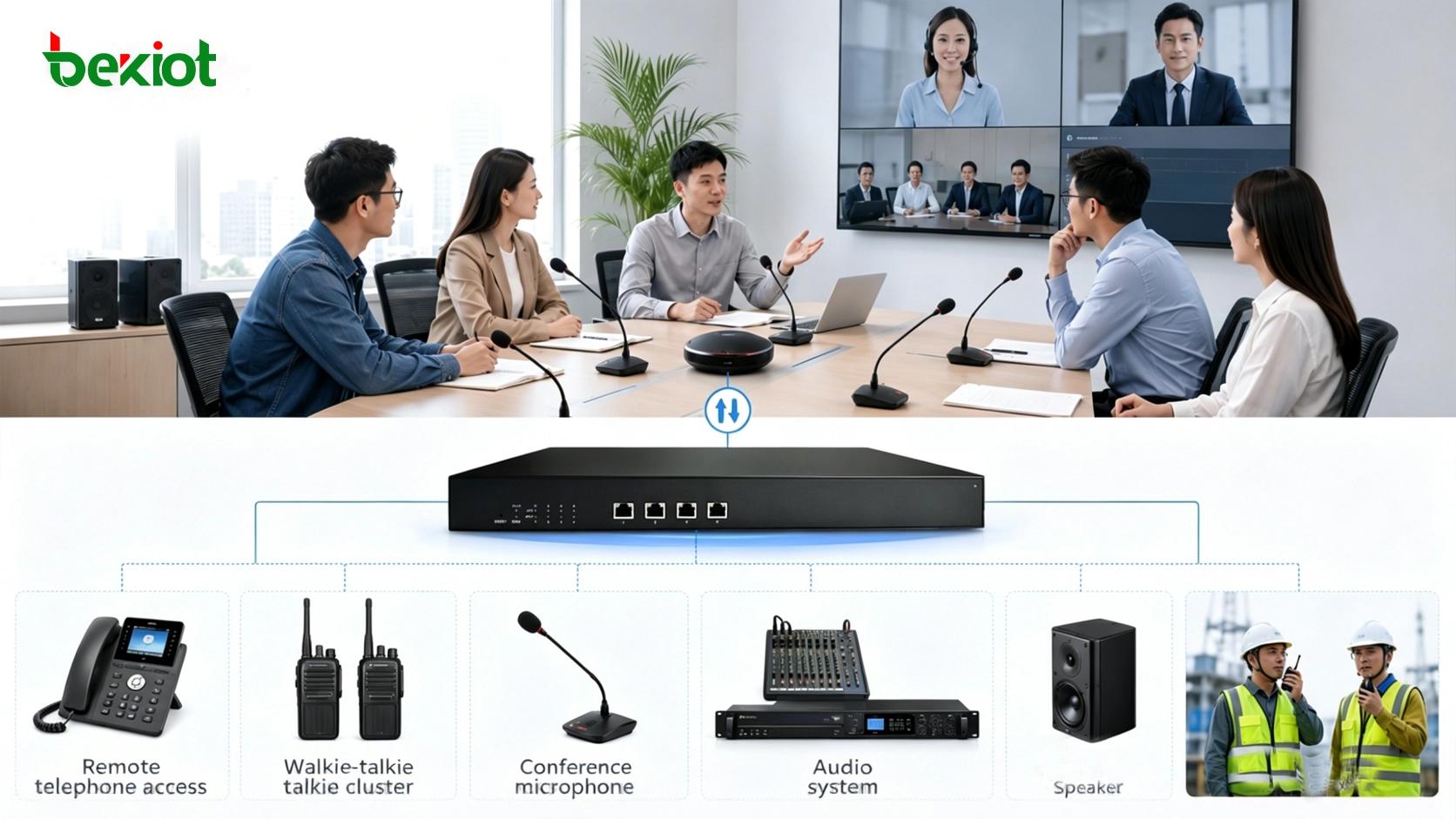 Como conectar telefones e rádios bidirecionais a um sistema de comunicação de sala de reunião