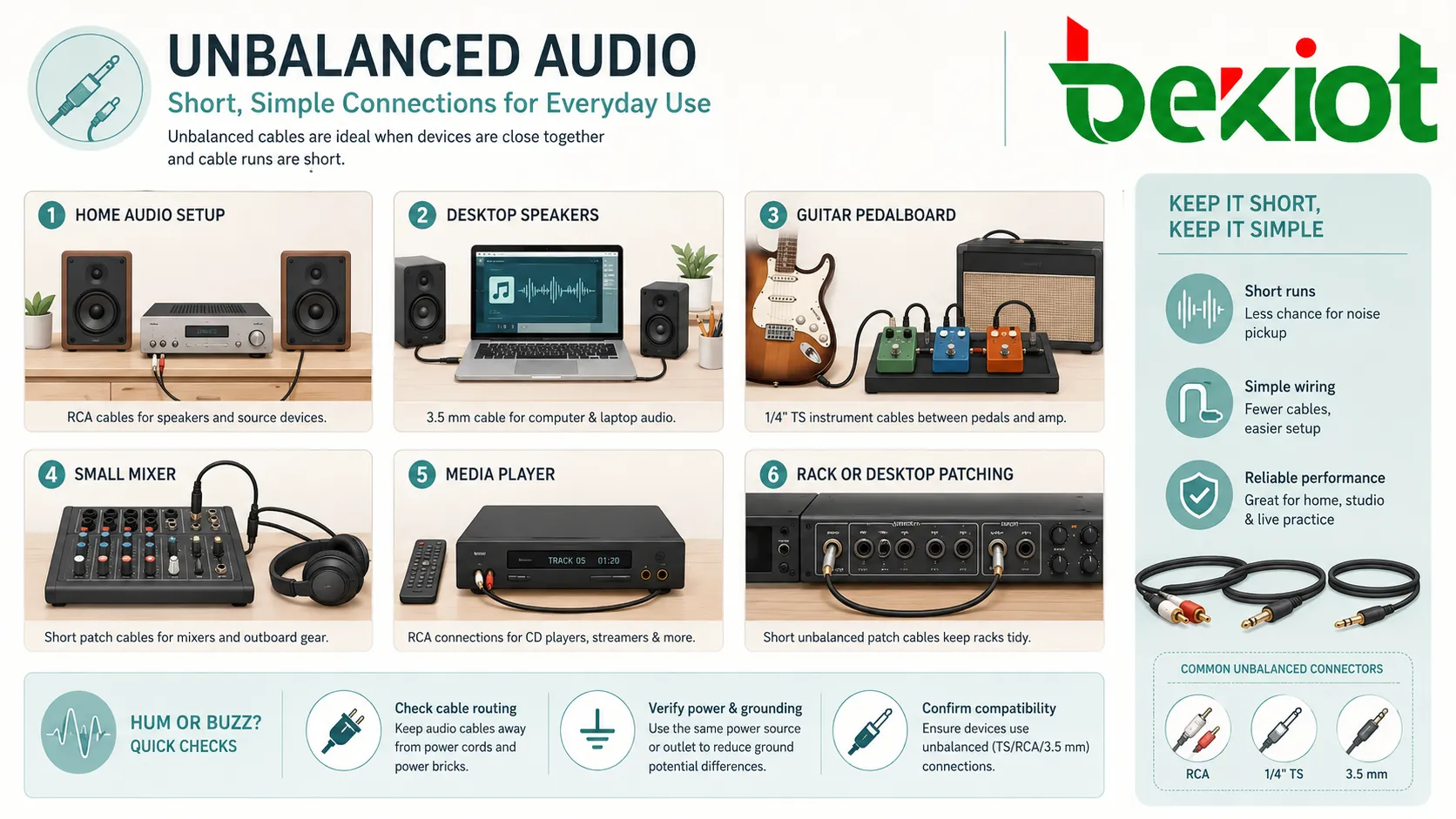Aplicações de áudio não balanceado em sistema doméstico, caixas de desktop, pedalboard de guitarra, mixer pequeno, player e cabo curto