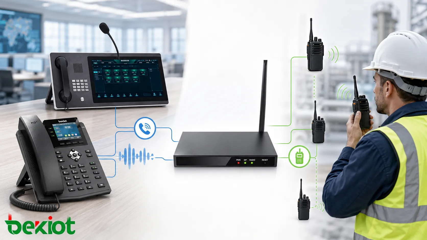 Interoperabilidade de voz full-duplex e half-duplex