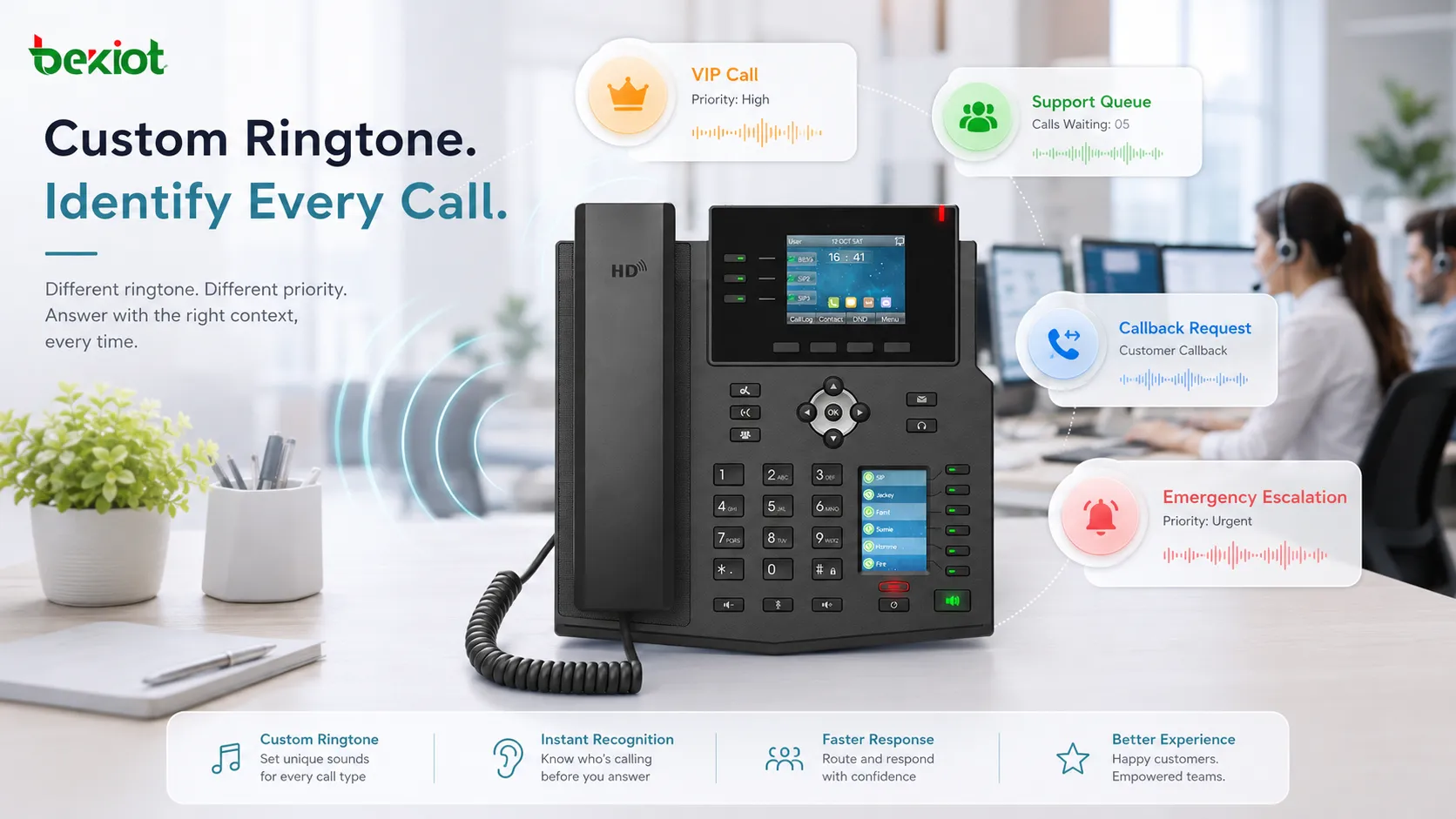 Toque personalizado em call center e service desk identificando chamada VIP fila de suporte solicitação de retorno e escalonamento de emergência