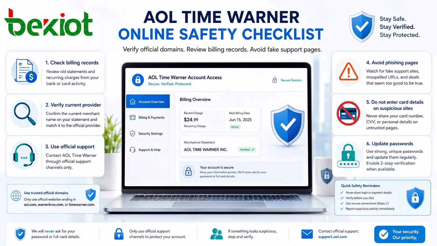 Lista de segurança online para recuperação de conta legada da AOL Time Warner proteção contra phishing e opções de acesso seguro