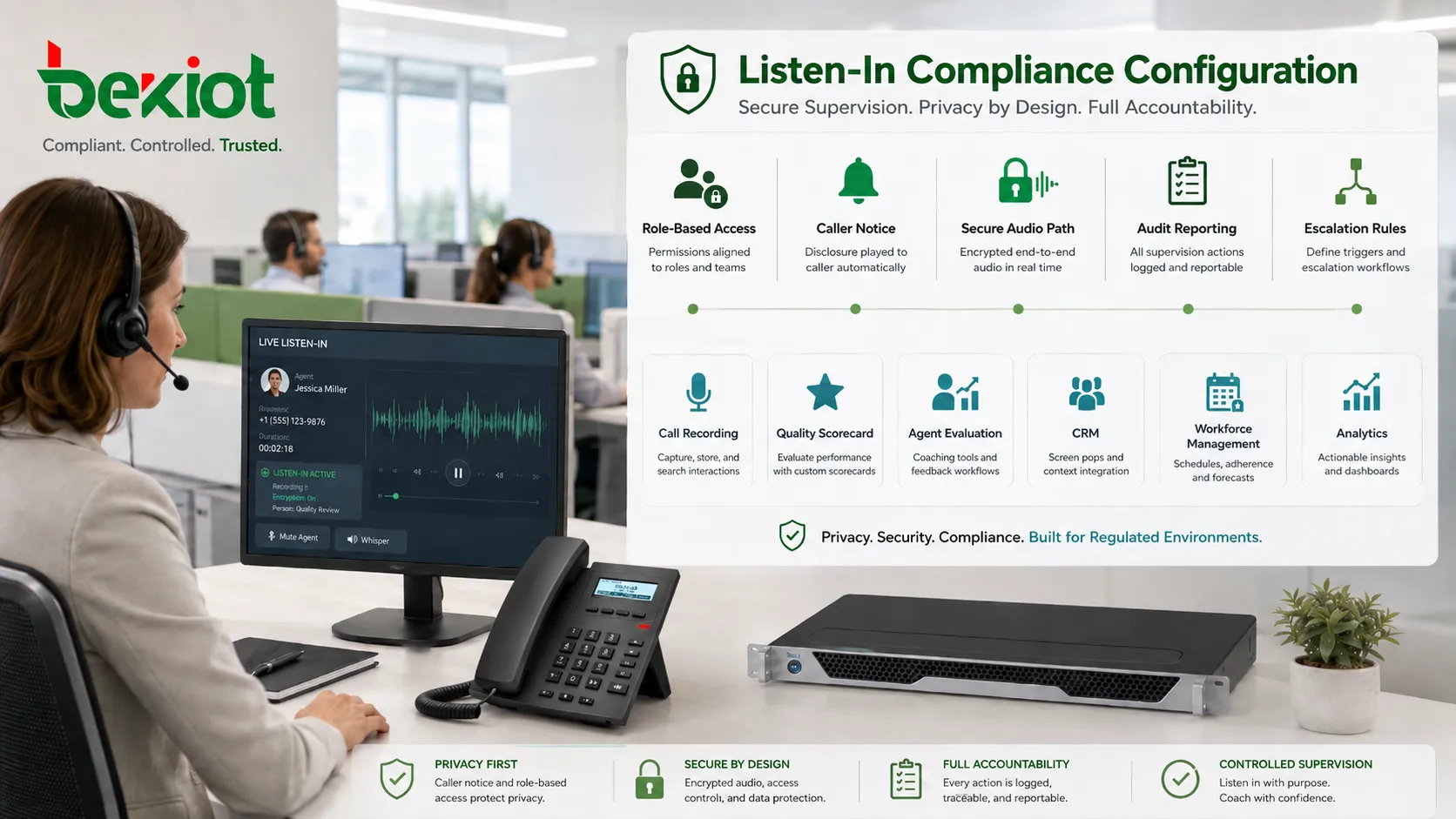 Configuração de Listen-In em conformidade com acesso baseado em função, aviso ao cliente, caminho de áudio seguro e relatório de auditoria