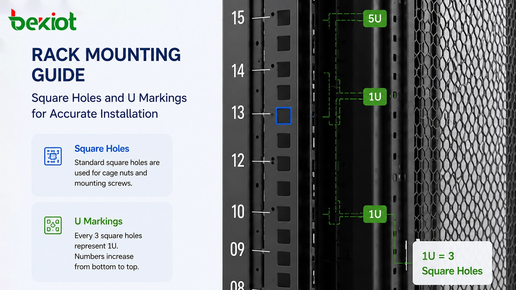 Trilhos de montagem de rack de servidor com furos quadrados e marcações U numeradas para instalação precisa de equipamentos