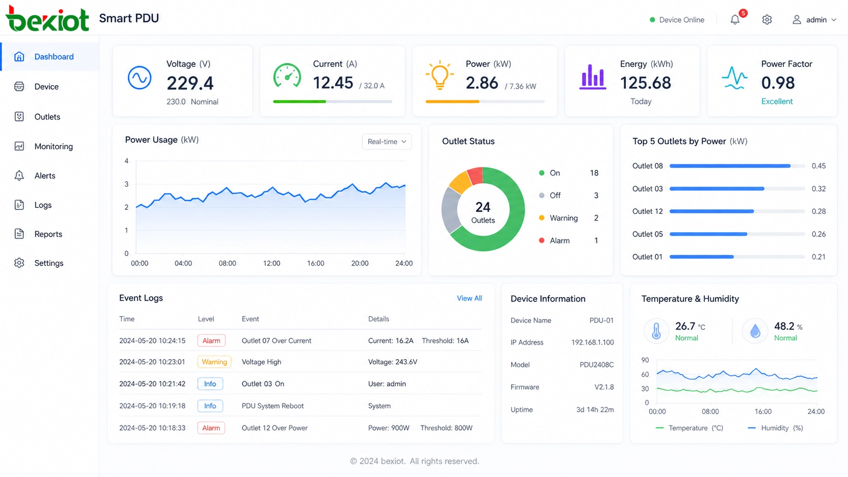 Interface de controle remoto de energia para comutação de tomadas PDU inteligente e reinicialização de equipamentos