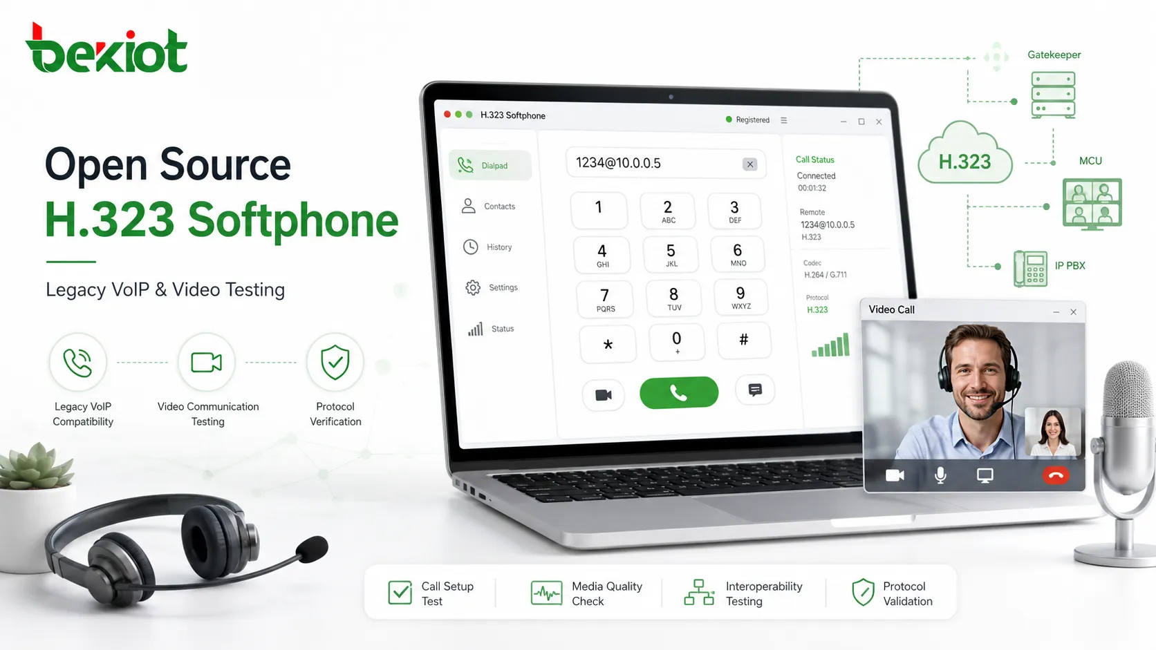 Quais são os softphones H.323 de código aberto mais usados?
