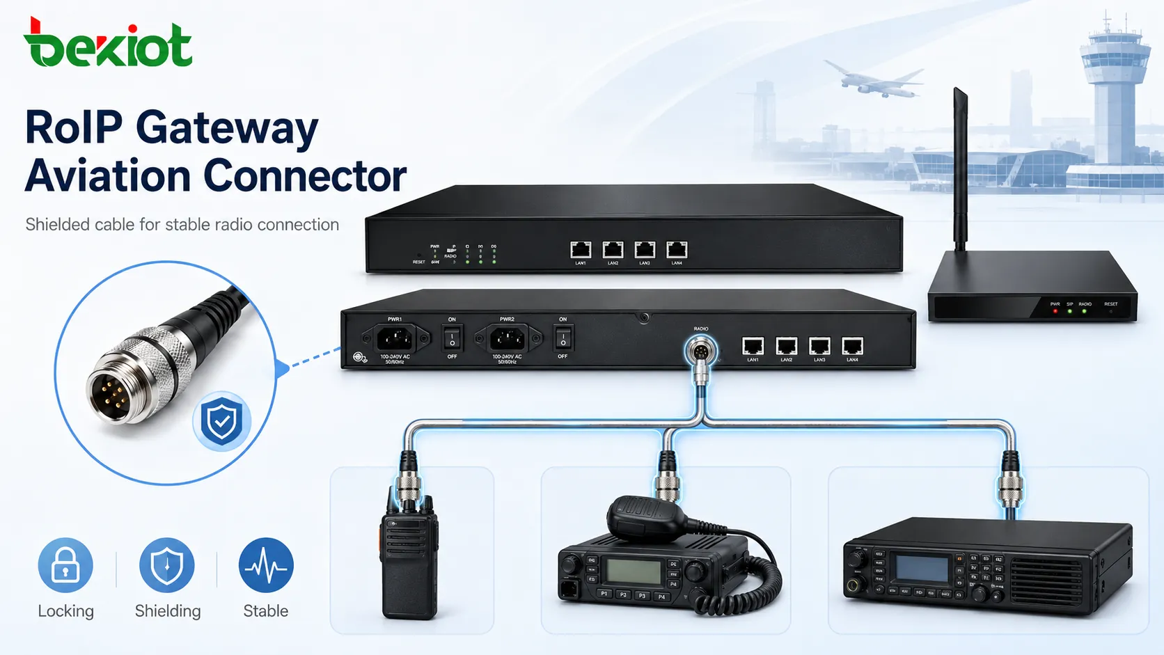 Conector aeronáutico de gateway RoIP com cabo blindado conectado a rádio portátil, rádio veicular e estação base
