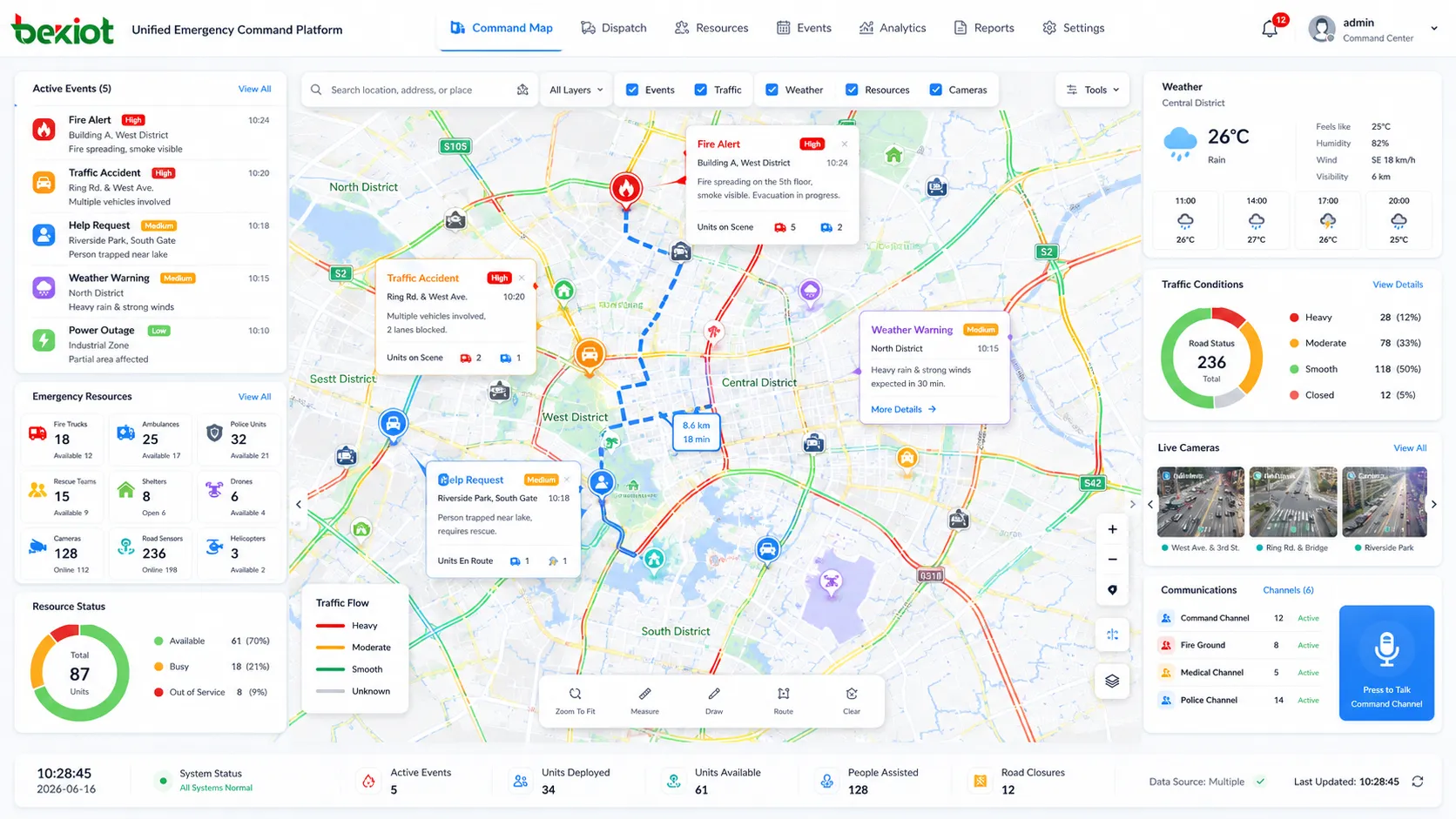 Mapa GIS com dados em tempo real de clima, tráfego, eventos e recursos de emergência