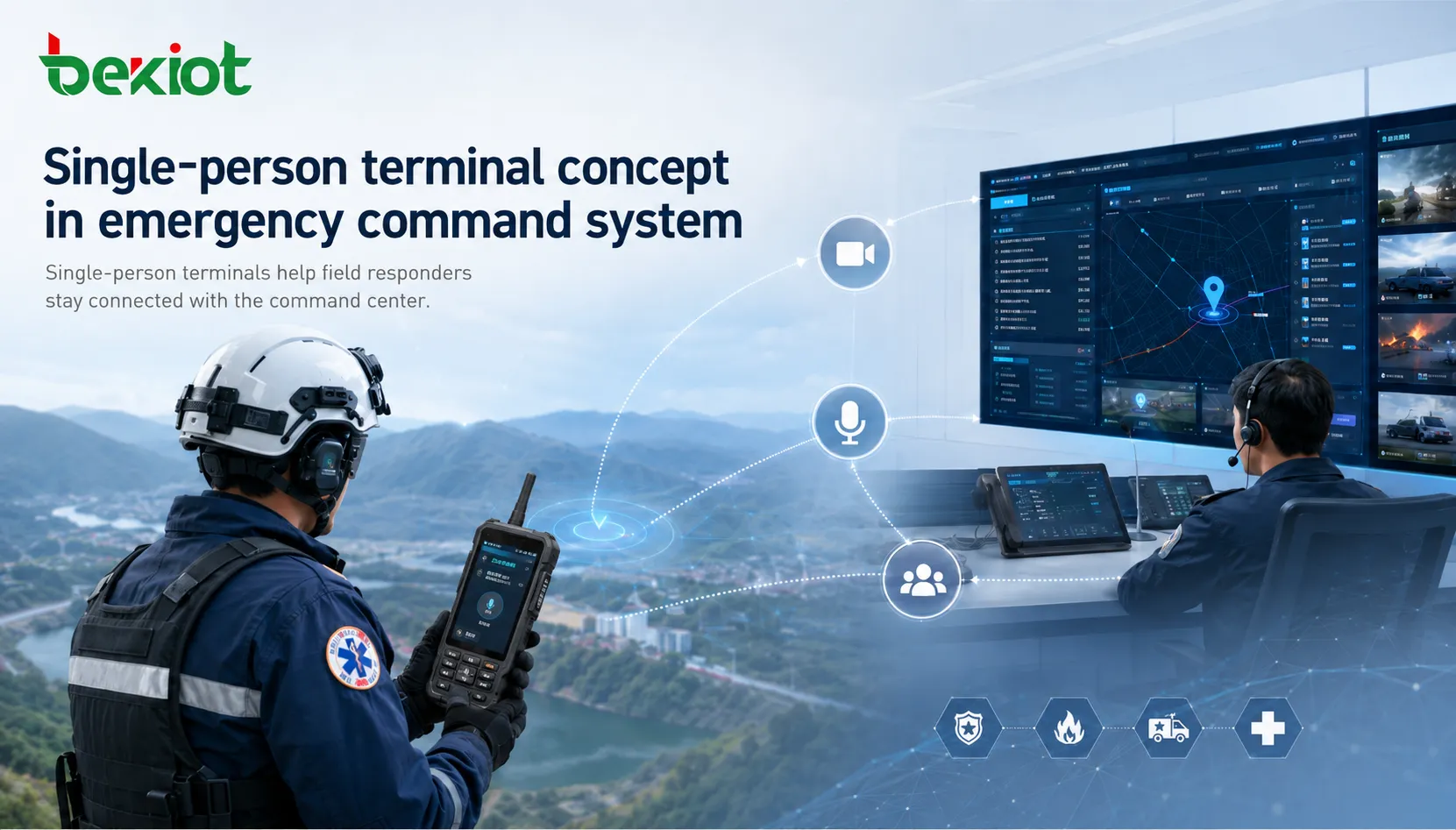 O que é um Terminal Individual em um Sistema de Comando de Emergência?