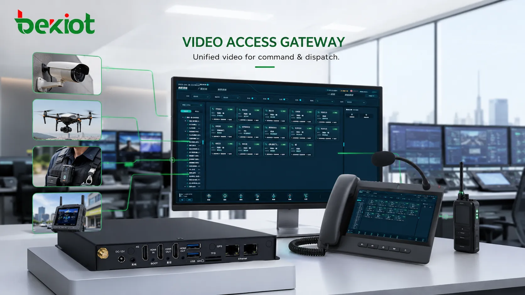 Como implementar a integração de vídeo em uma solução de comunicação convergente