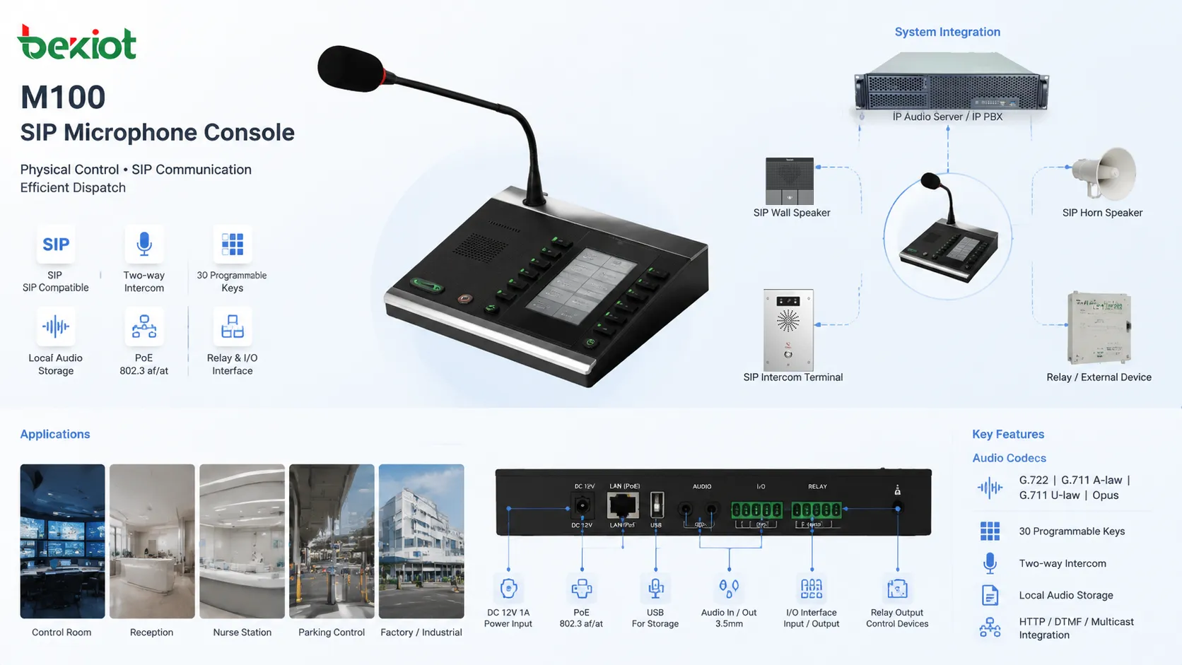 Interface traseira da consola de microfone M100 com PoE, conexão externa e instalação de mesa