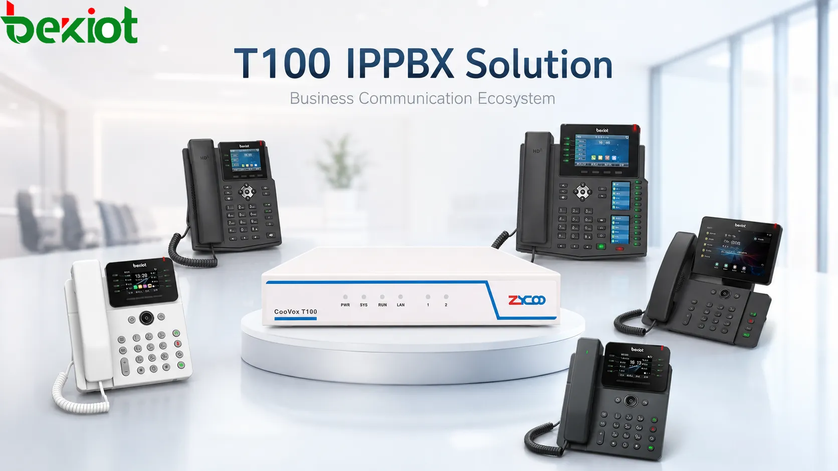 Análise do setor: Zycoo T100 CooVox IPPBX