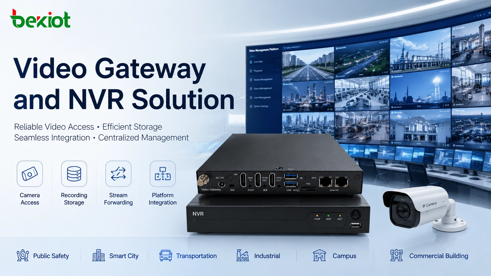 Integração de Gateway de Vídeo e NVR: Construindo uma Solução de Monitoramento de Vídeo Escalável