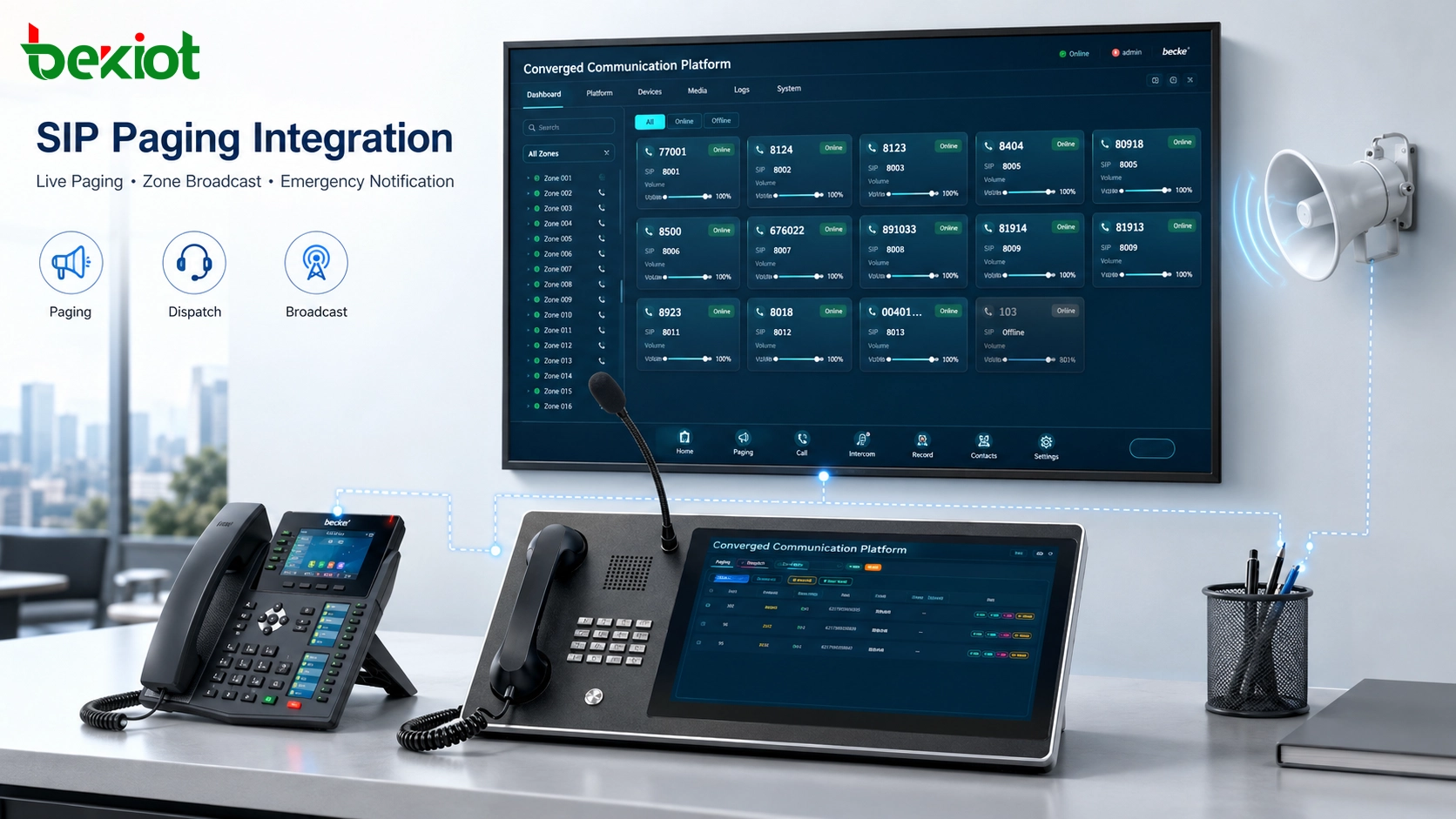 Telefone de sonorização SIP, console de despacho e corneta de transmissão conectados a um sistema de comunicações convergentes