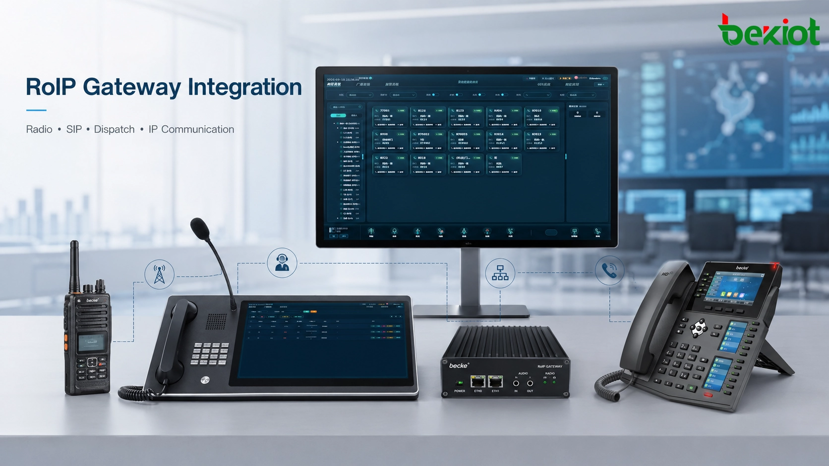 Gateway RoIP integrando rede de rádio bidirecional com console de despacho SIP e sistema de comunicação IP