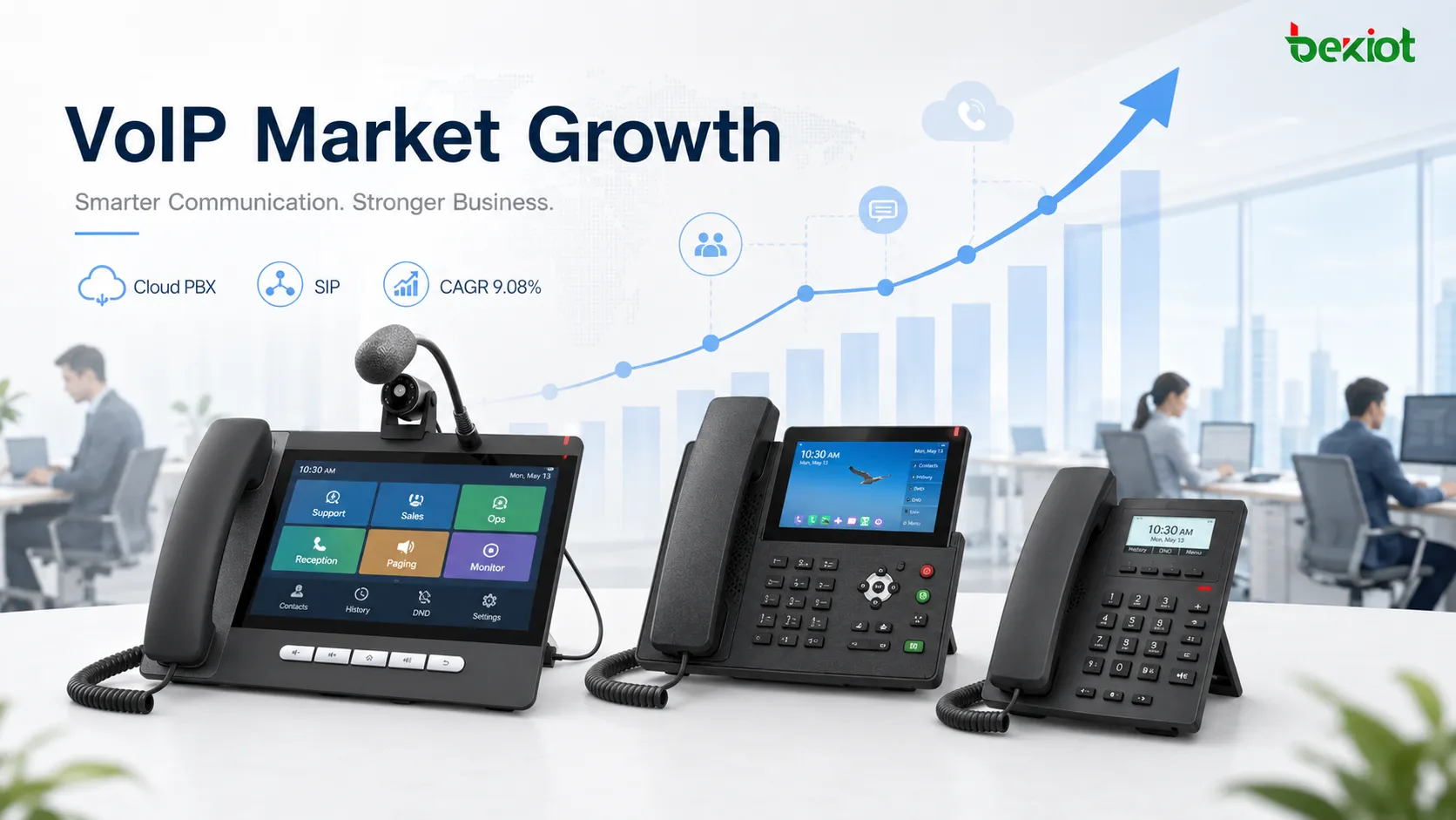 Crescimento do mercado de telefones VoIP com telefonia em nuvem, troncos SIP, PBX hospedado, usuários móveis e plataformas de comunicação empresarial