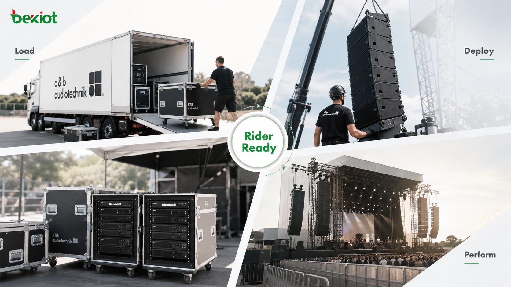 Equipe de produção de turnê preparando um sistema PA aceito em riders com módulos line array, amplificadores e controle de áudio de palco