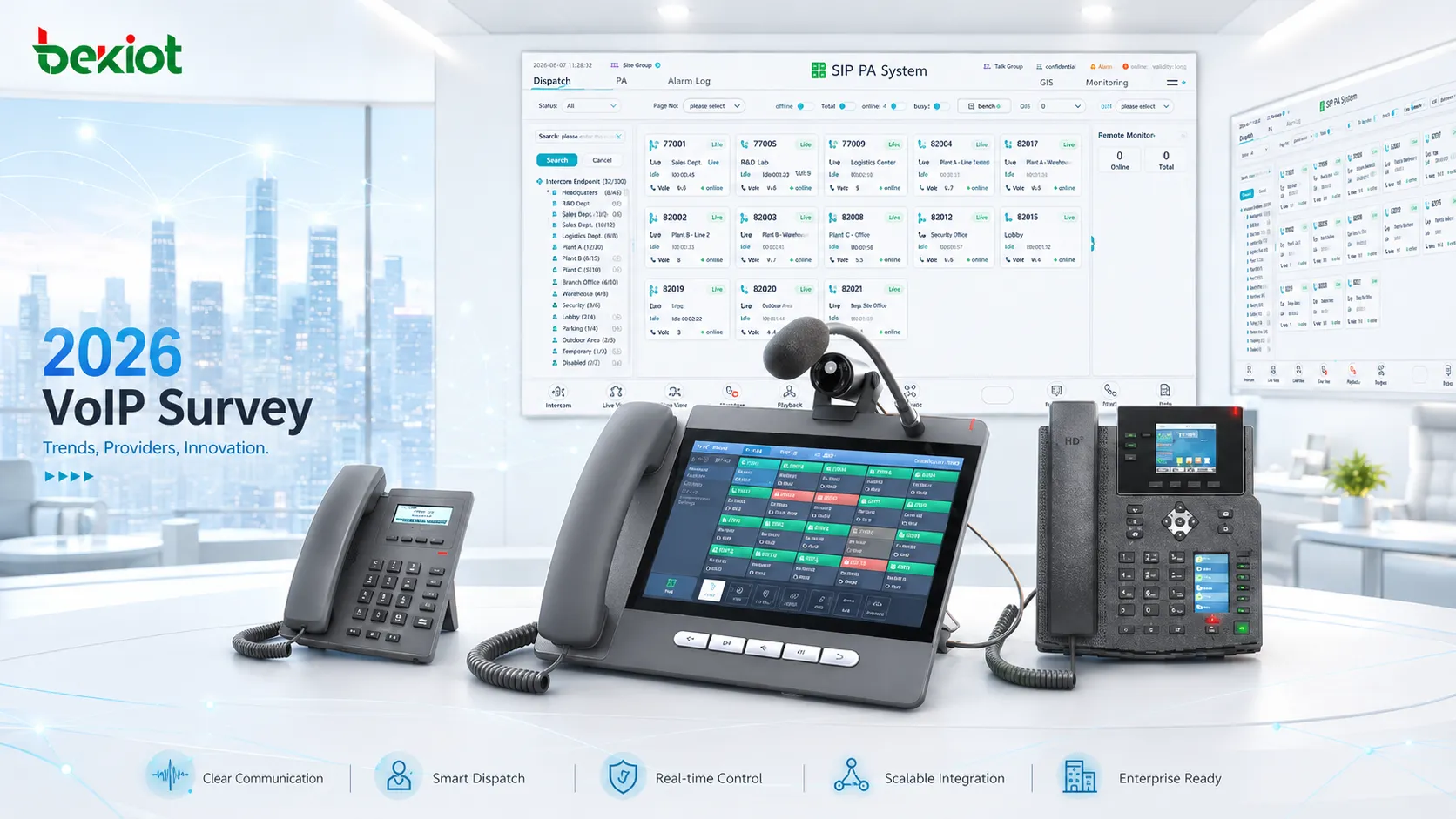 Pesquisa de VoIP 2026: Ooma lidera e recursos de IA se tornam uma grande fraqueza
